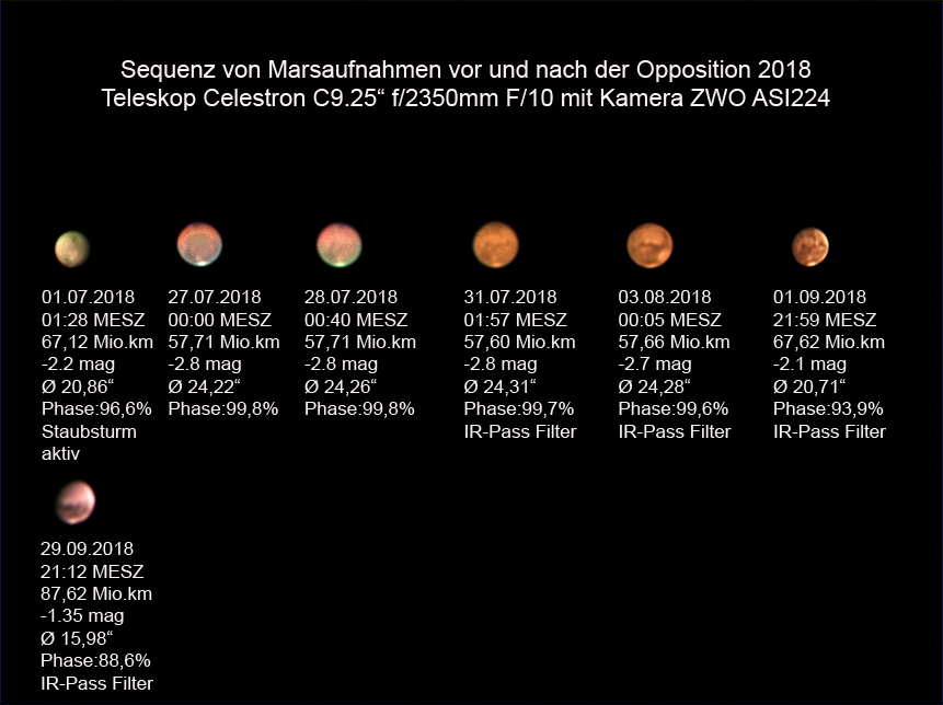 MarsOpposition Collage Kopie
